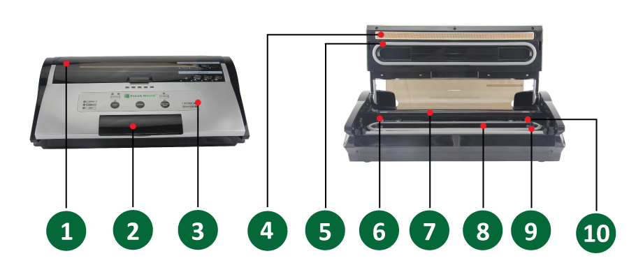 ส่วนประกอบเครื่องซีลสูญญากาศ ขนาดเล็ก รุ่น FW-3150